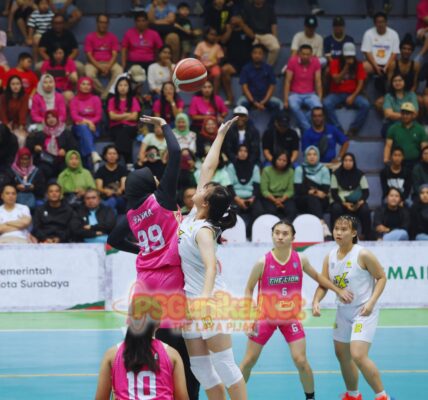 Kejurkot Basket Surabaya 2025